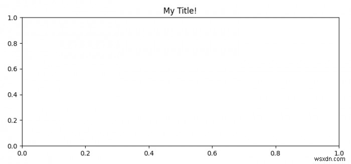 How can I attach a pyplot function to a figure instance? (Matplotlib)