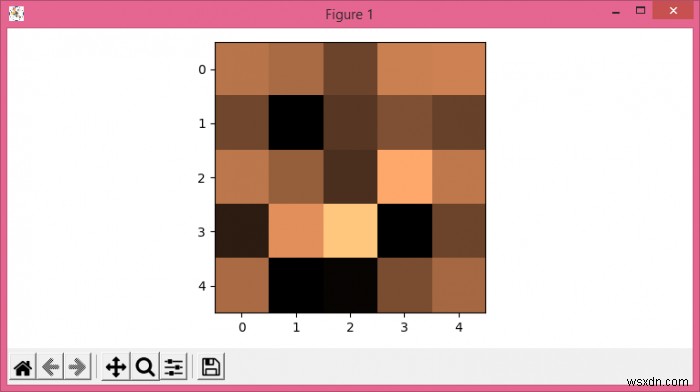 How can I get pyplot images to show on a console app? (Matplotlib)