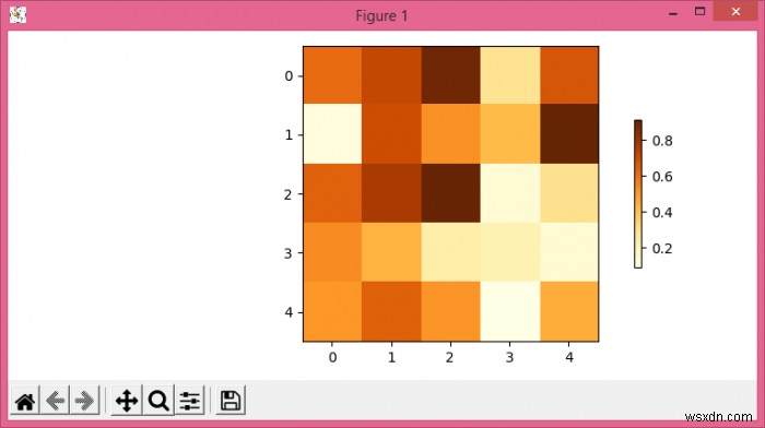 How to decrease colorbar width in Matplotlib?