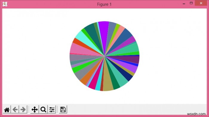 How can I generate more colors on a pie chart in Matplotlib?