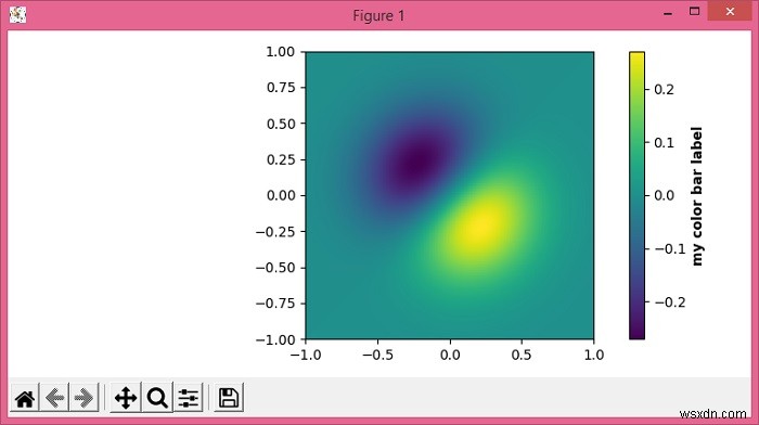 How to change the font properties of a Matplotlib colorbar label?