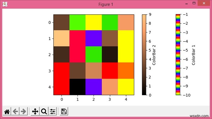 How to show two different colored colormaps in the same imshow Matplotlib?