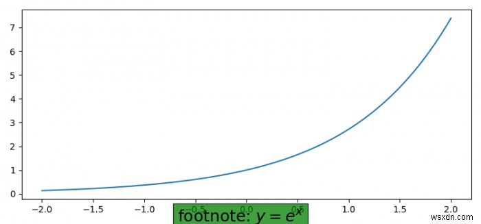 How to add footnote under the X-axis using Matplotlib?