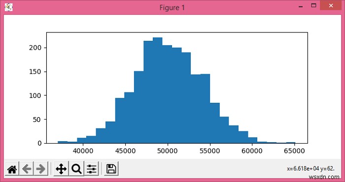 How to run matplotlib in Tkinter?