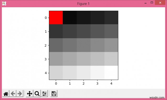 How to redefine a color for a specific value in a Matplotlib colormap?