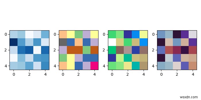 Drawing multiple figures in parallel in Python with Matplotlib