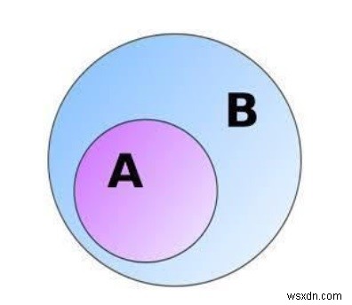 Implement IsNumber() function in Python