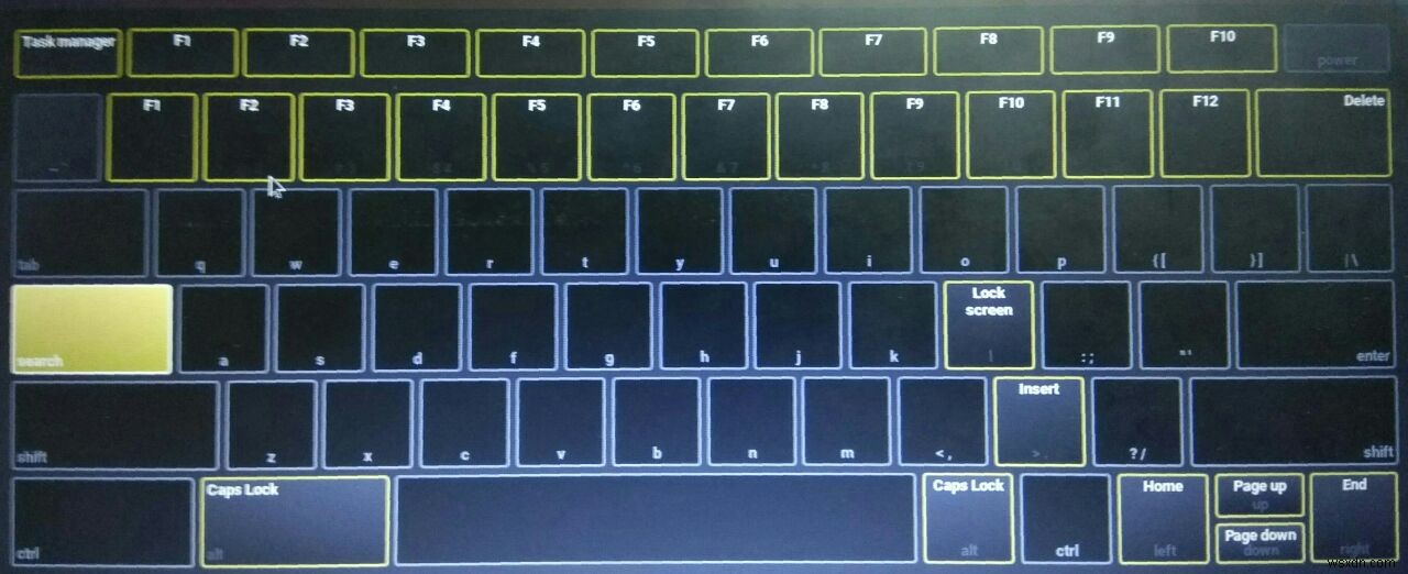 How to Use Chromebook Function Keys
