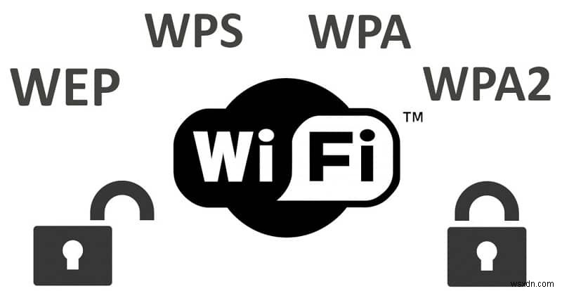 What are the passwords that should not be used on a Wi-Fi network?