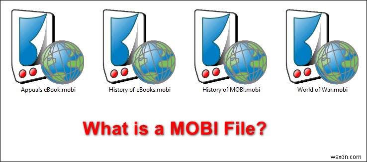 What is a MOBI File and How to Open it?