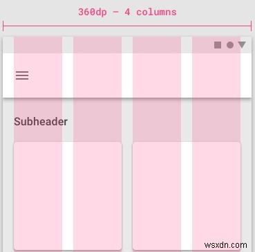 How to Design UI/UX for the Latest Android 9 and 10 Updates
