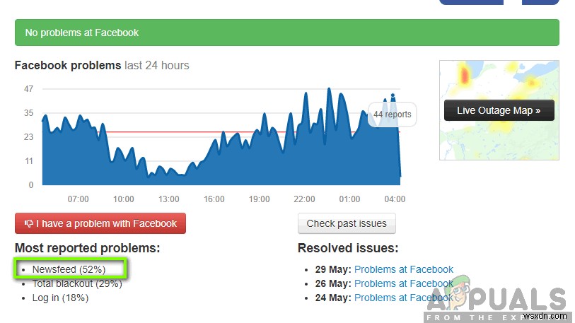 How to Fix Facebook News Feed not Working