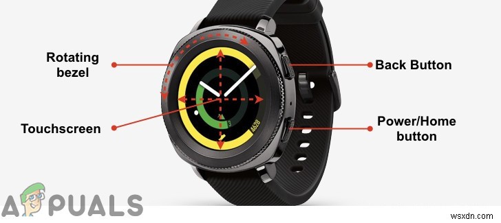Fix: ‘Plugin Has Stopped’ on Samsung Gear Smart Watches