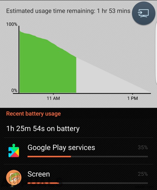 Fix: Google Play Services Consuming Abnormal Battery Life