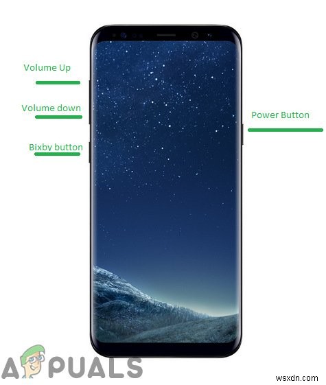 Fix: Wireless Charging Stopped Working in Galaxy S8