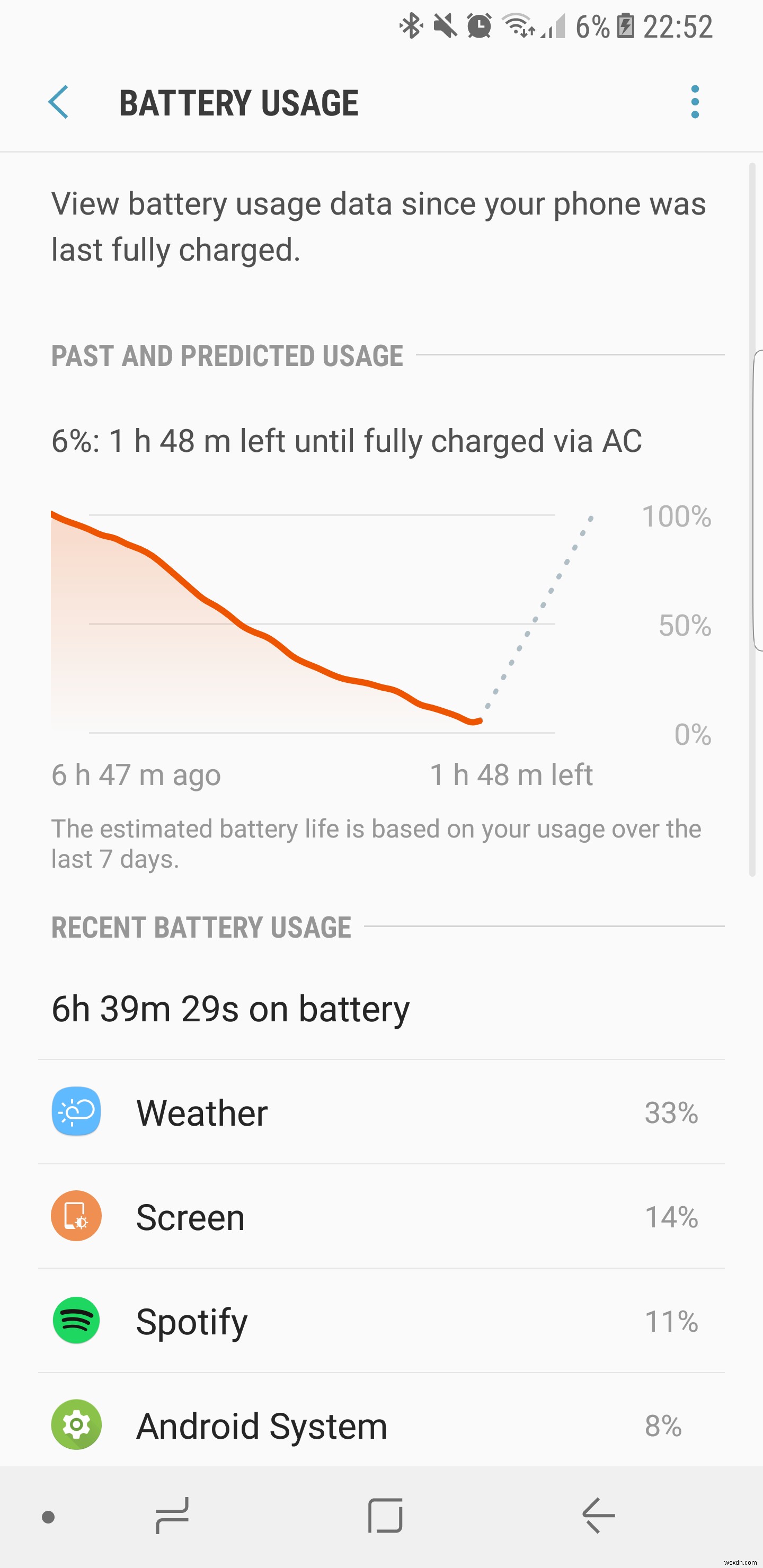 Fix: S8 Battery Drains too Fast