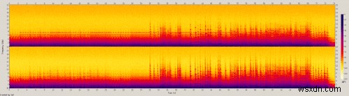 How to Modify Bluetooth Stacks on Android for Greatly Enhanced Bluetooth Audio Quality