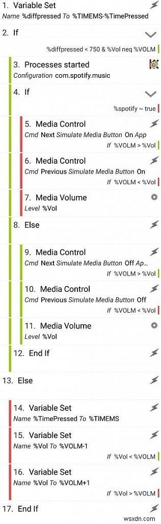 How to Use Volume Keys to Skip Tracks on Your Android Phones