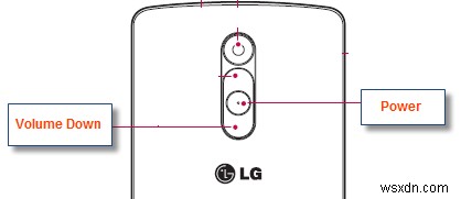 Fix: Android Emergency Calls Only and No Service