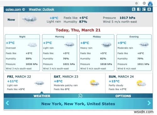 How to Display the Weather in Chrome