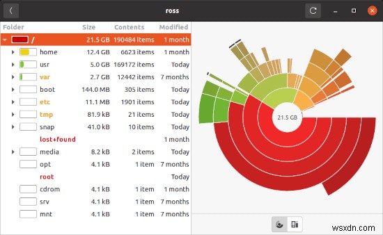 How to Analyze Disk Usage in Ubuntu