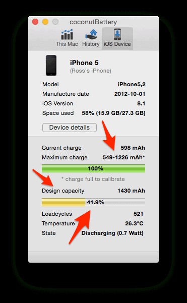 How to Determine the Health of Your iPhone/iPad Battery