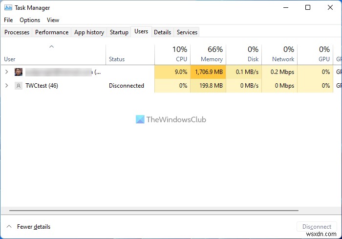 How to find all Signed in Users in Windows 11/10 