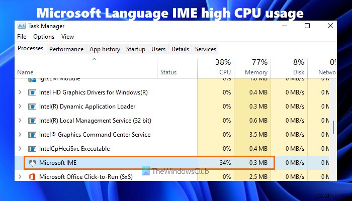 Fix Microsoft Language IME high CPU usage on Windows 11/10