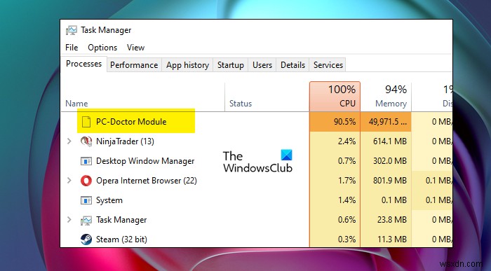 Fix PC-Doctor Module High CPU Usage on Windows computer