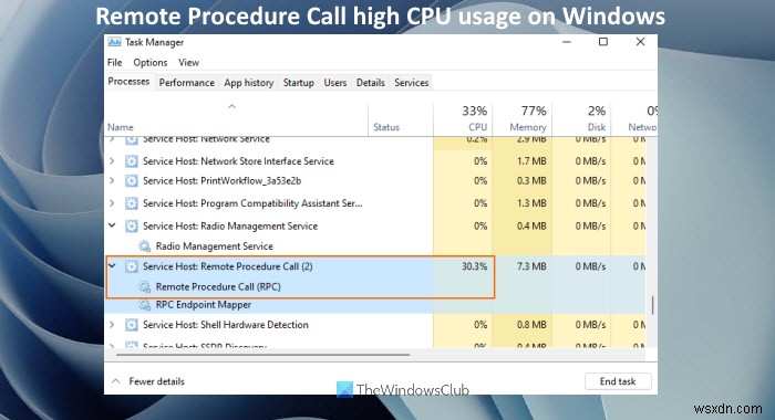 Remote Procedure Call High CPU Usage on Windows 11/10