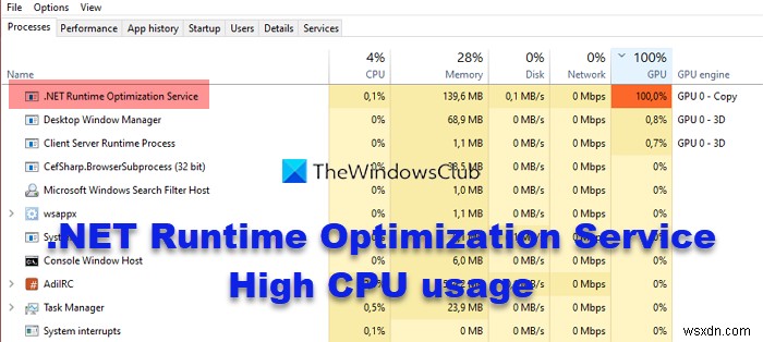 Fix .NET Runtime Optimization Service High CPU usage on Windows 11/10