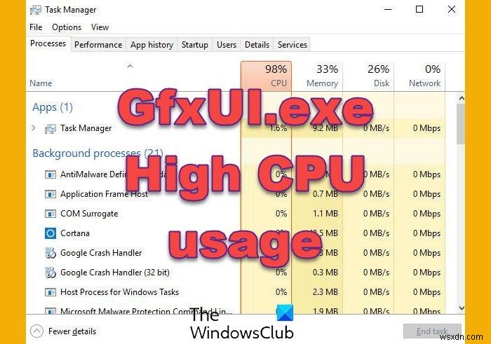 Fix GfxUI.exe High CPU usage on Windows 11/10