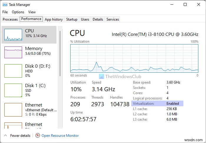 Error 0x80370102 The Virtual machine could not be started because a required feature is not installed
