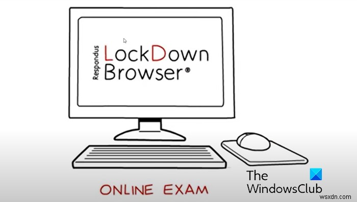 What is a LockDown Browser & how does it work?