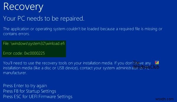 Fix Winload.efi file missing error on Windows 11/10