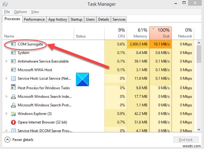How to fix COM Surrogate high CPU or Disk usage in Windows 11/10