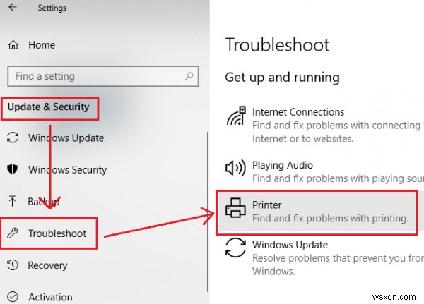 Windows can’t Add or Connect to printer, Local Print Spooler Service is not running