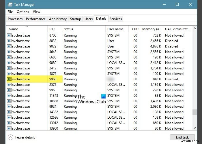Microphone keeps muting itself on Windows 11/10 PC