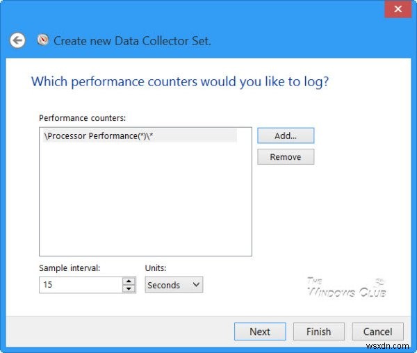 How to use Perfmon or Performance Monitor in Windows 11/10