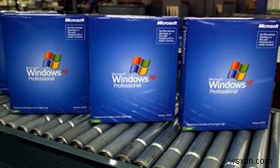 A History of Microsoft Windows – Timeline
