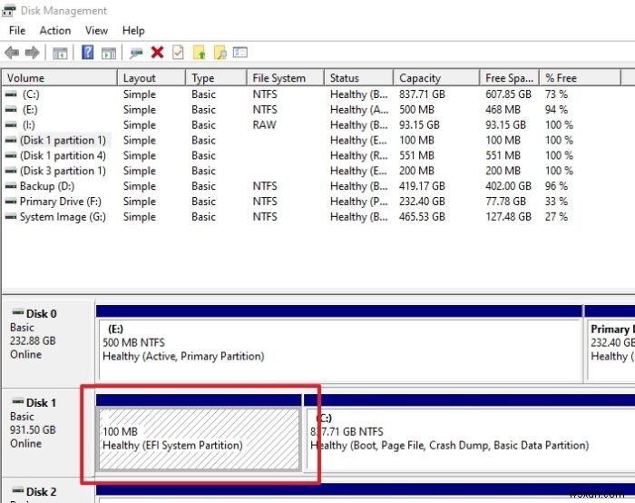 What Is EFI? How to identify EFI System Partitions on Windows 11/10?