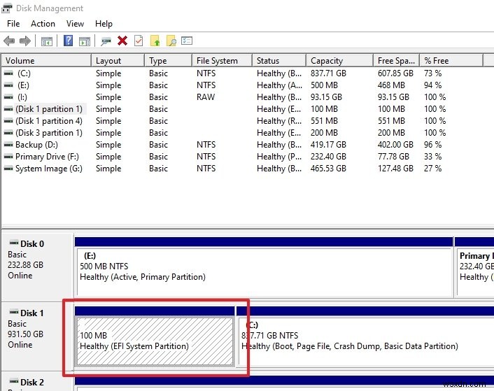 What Is EFI? How to identify EFI System Partitions on Windows 11/10?