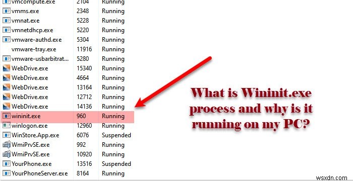 What is Wininit.exe process and why is it running on my PC?