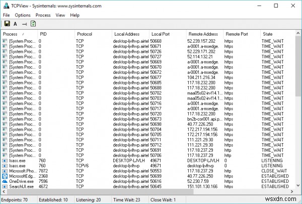 Which websites and online services is your computer connecting to?