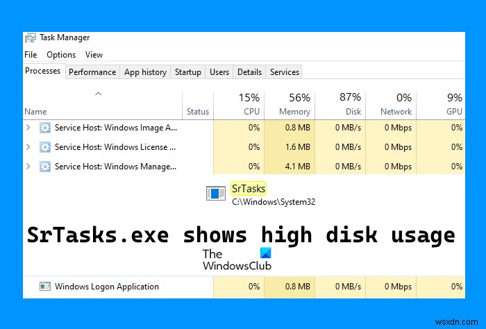 Fix System Protection Background Tasks SrTasks.exe High Disk usage in Windows 11/10