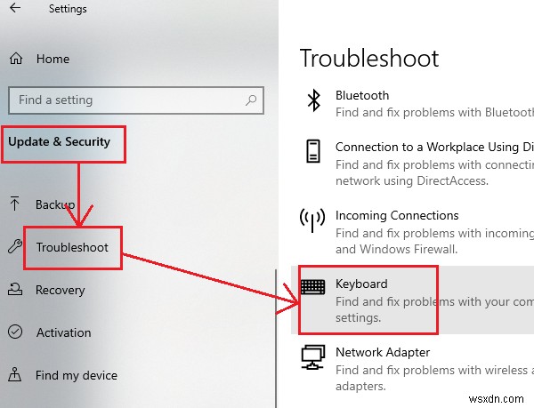 Keyboard wont type numbers OR will only type numbers