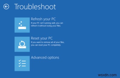 How to perform Automatic Startup Repair in Windows 11/10