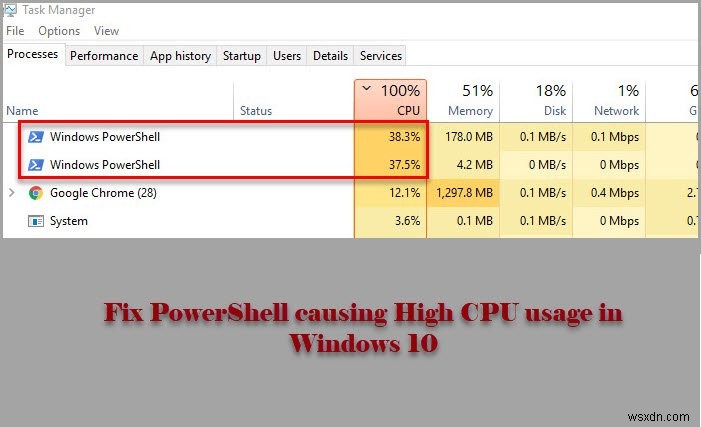 Fix PowerShell causing High CPU usage in Windows 11/10