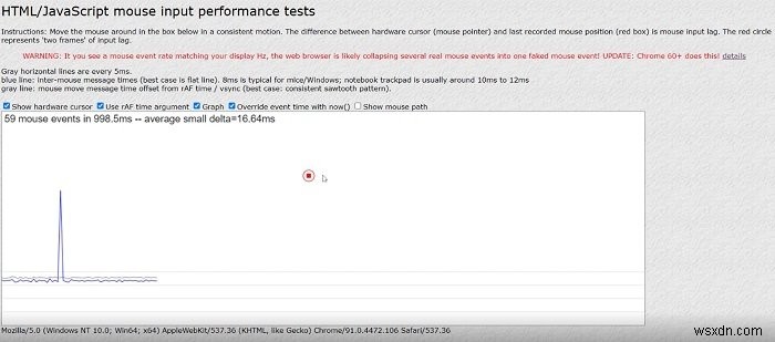 How to perform Mouse Latency Test in Windows computers