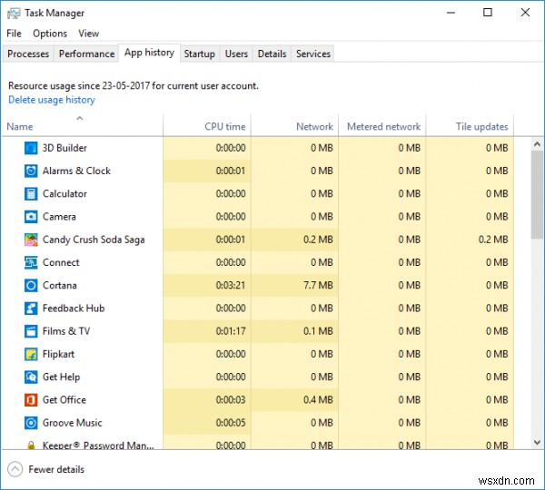 How to Limit and Monitor Monthly Internet Data Usage on Windows 11/10